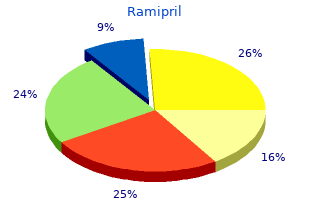 5mg ramipril with mastercard