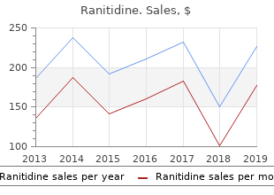 purchase 300mg ranitidine free shipping