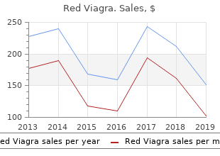 order red viagra on line