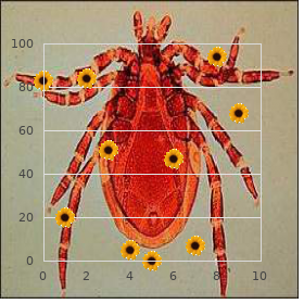 Pyoderma gangrenosum