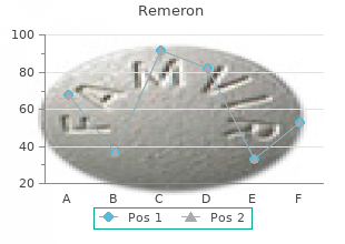generic remeron 15 mg with amex