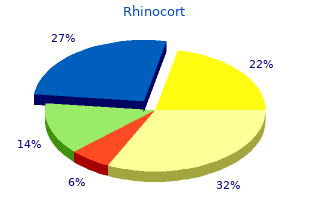 order rhinocort 100mcg without prescription