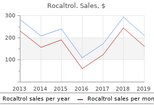 purchase rocaltrol pills in toronto