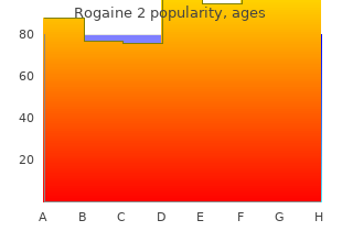 purchase rogaine 2 with a mastercard