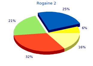 buy rogaine 2 60  ml otc