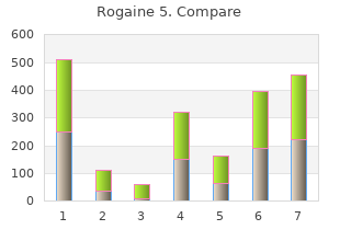 purchase rogaine 5 60 ml amex