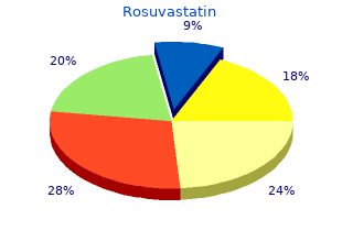 order rosuvastatin online now