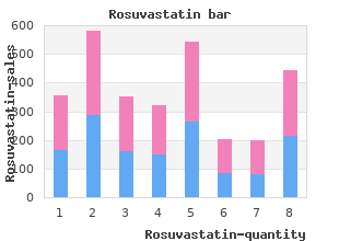 purchase 10 mg rosuvastatin mastercard
