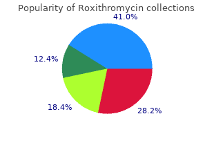 cheap roxithromycin online