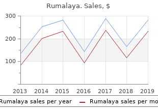order genuine rumalaya on line