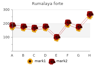 buy cheap rumalaya forte 30pills line