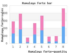 purchase rumalaya forte 30pills without a prescription