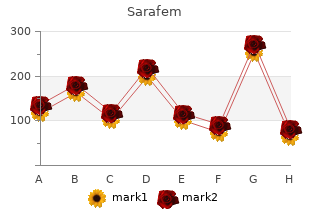 discount 20 mg sarafem fast delivery