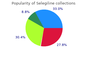 buy selegiline online