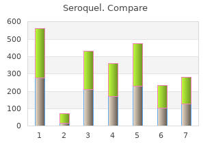 seroquel 100 mg on line