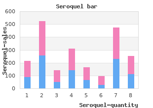 buy cheap seroquel 300 mg