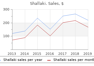 purchase shallaki 60caps otc