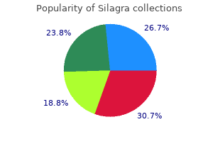 buy cheap silagra on-line