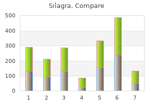 buy silagra 50mg online