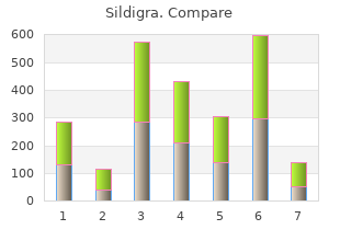 120 mg sildigra fast delivery