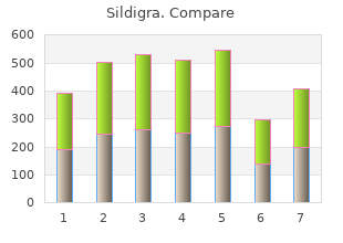 proven sildigra 120 mg