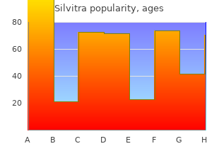 buy 120 mg silvitra mastercard