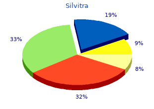 buy silvitra 120 mg overnight delivery