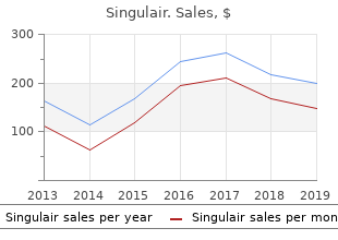 buy on line singulair