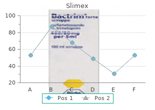 slimex 10 mg sale