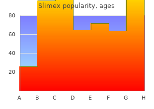 buy discount slimex