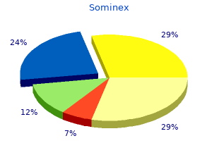 discount sominex 25mg with amex