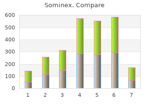 purchase line sominex