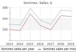 best buy for sominex