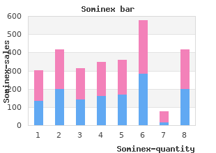 purchase sominex 25mg mastercard