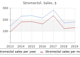 buy genuine stromectol on-line
