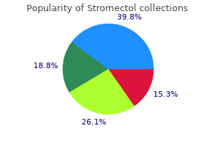 order stromectol in india