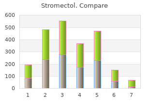 3mg stromectol otc