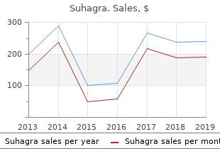 generic 100mg suhagra with mastercard