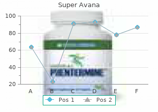 order cheap super avana on line