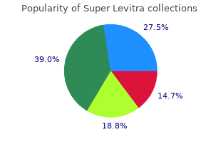 cheap 80 mg super levitra free shipping