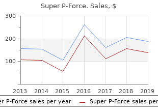 purchase super p-force 160mg without prescription