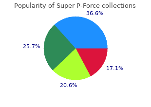 order super p-force online