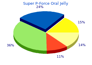order super p-force oral jelly overnight