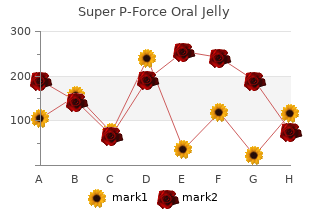 160mg super p-force oral jelly with amex
