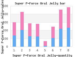 buy on line super p-force oral jelly