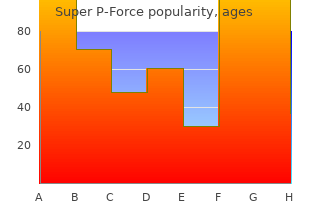 purchase super p-force in united states online