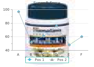 trusted 160 mg super p-force