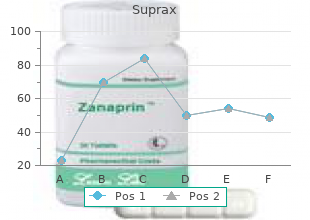 order 200mg suprax otc