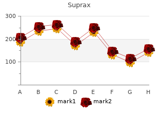 discount 200mg suprax