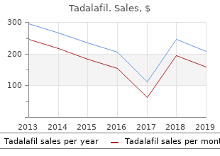 5mg tadalafil visa